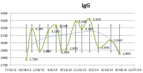 MBIgG20140912.jpg MBIgG20140912.jpg