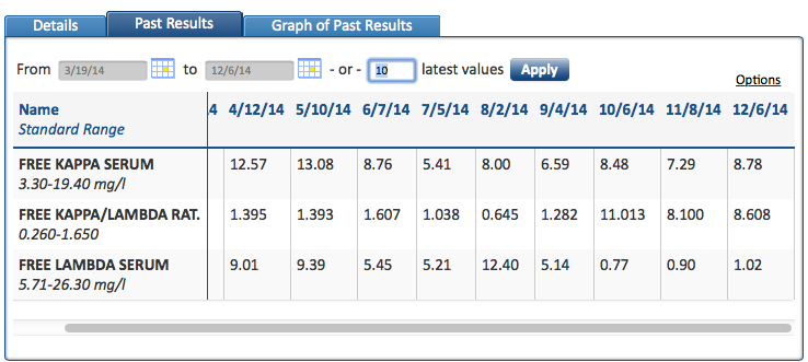 Screen Shot 2014-12-12 at 1.11.14 PM.png