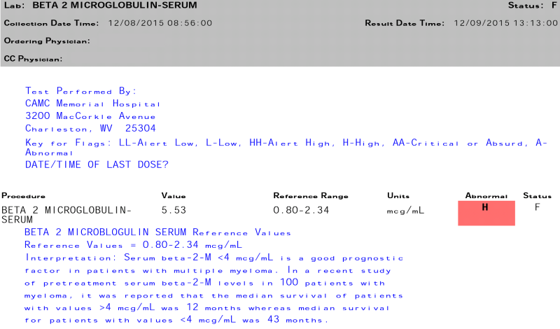 B2MResults.png