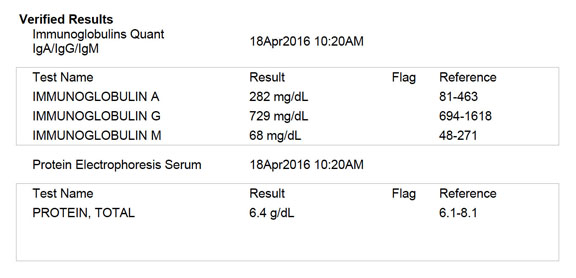 Resize Immunoglobulins Quant.jpg