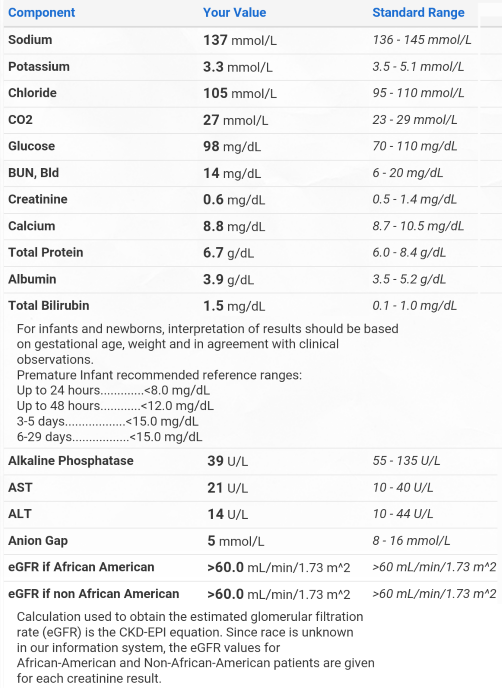 cmp-results-v2.png