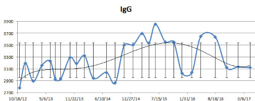 iggv2.png