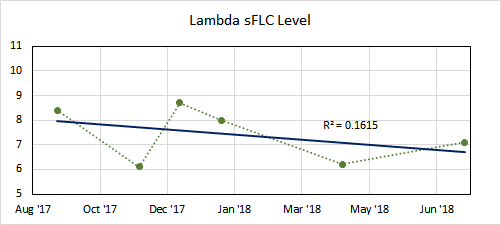 Lambda.png